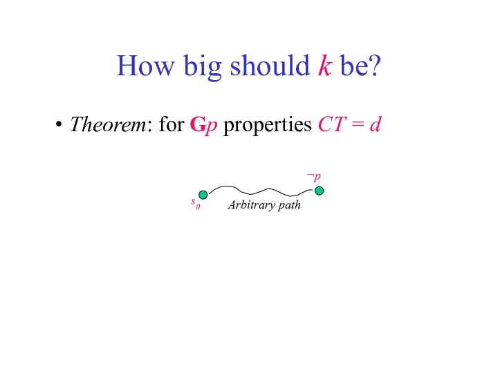 How big should k be? Theorem: for Gp properties CT = d