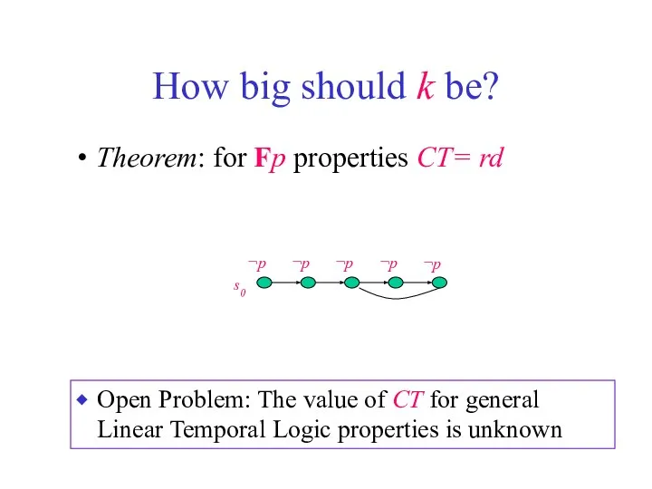 How big should k be? Theorem: for Fp properties CT= rd