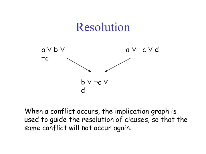 Resolution a ∨ b ∨ ¬c ¬a ∨ ¬c ∨ d