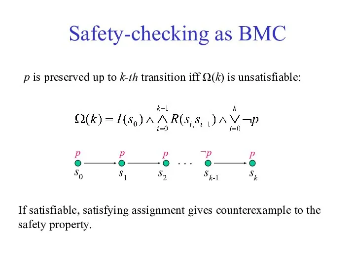 Safety-checking as BMC p is preserved up to k-th transition iff