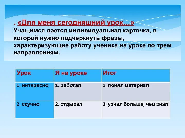 . «Для меня сегодняшний урок…» Учащимся дается индивидуальная карточка, в которой