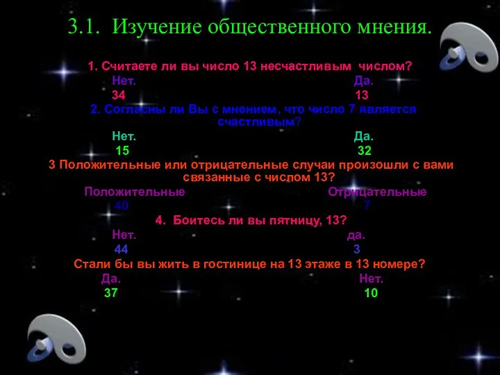 3.1. Изучение общественного мнения. 1. Считаете ли вы число 13 несчастливым