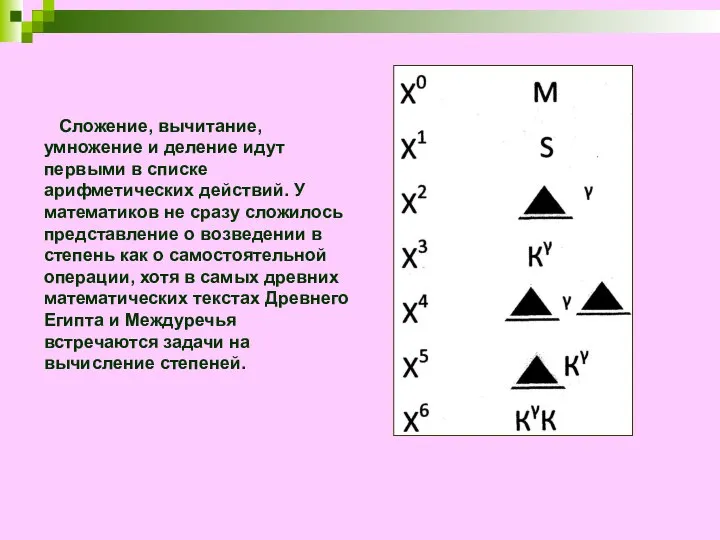 Сложение, вычитание, умножение и деление идут первыми в списке арифметических действий.