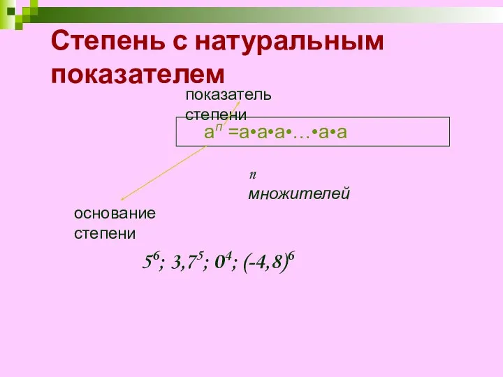 Степень с натуральным показателем ап =а•а•а•…•а•а показатель степени n множителей основание степени 56; 3,75; 04; (-4,8)6