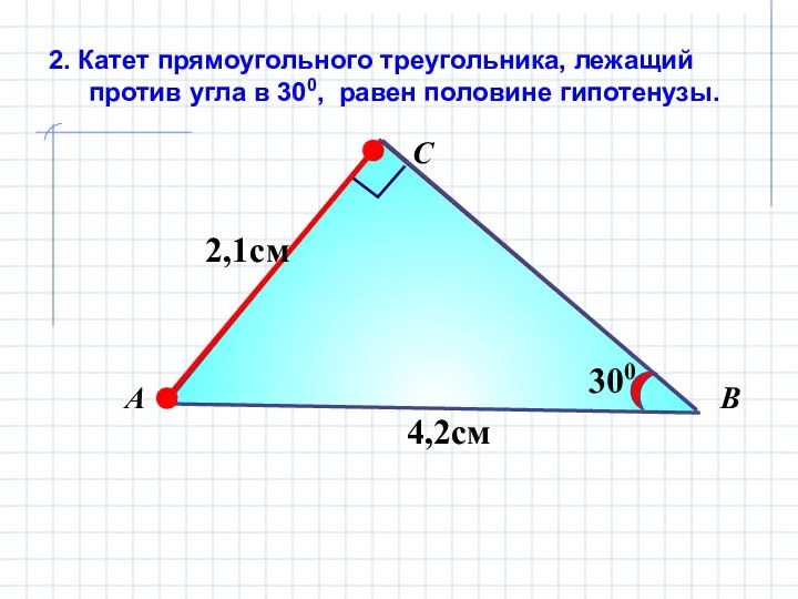 2. Катет прямоугольного треугольника, лежащий против угла в 300, равен половине