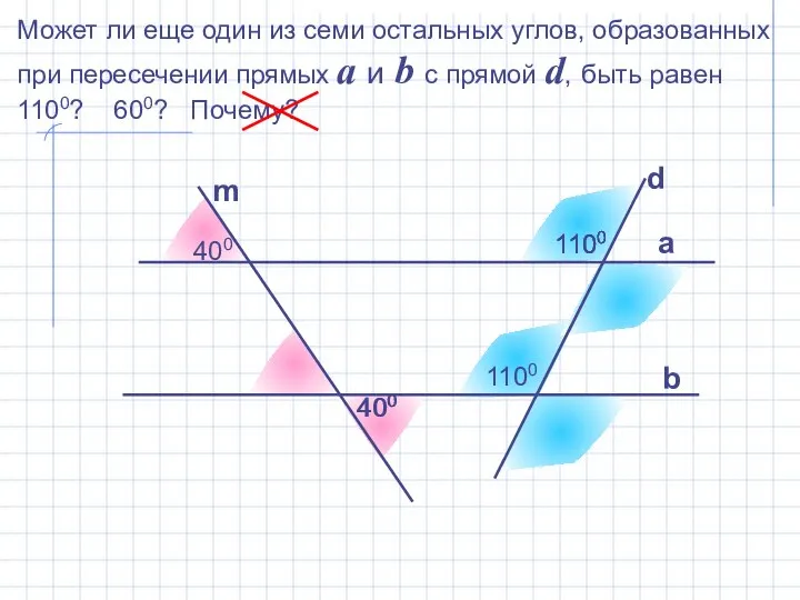 Может ли еще один из семи остальных углов, образованных при пересечении