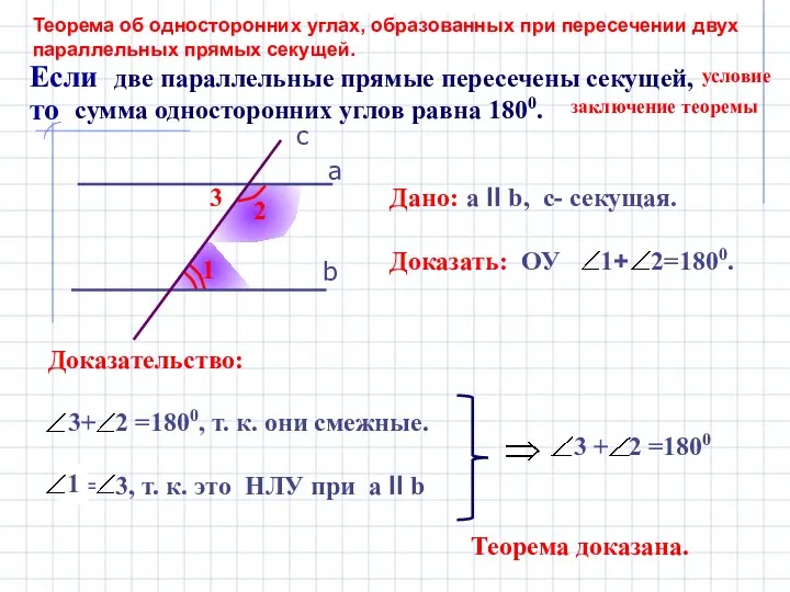 Теорема об односторонних углах, образованных при пересечении двух параллельных прямых секущей.