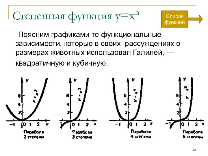 Степенная функция y=xn Поясним графиками те функциональные зависимости, которые в своих