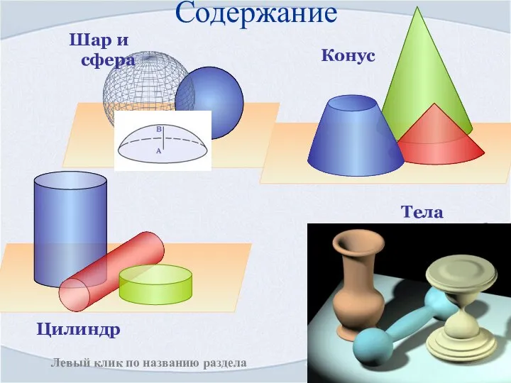 Цилиндр Конус Шар и сфера Тела вращения Содержание Левый клик по названию раздела