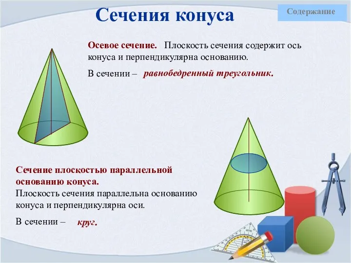 Сечения конуса Осевое сечение. Плоскость сечения содержит ось конуса и перпендикулярна