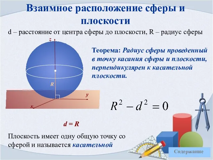 Взаимное расположение сферы и плоскости d – расстояние от центра сферы