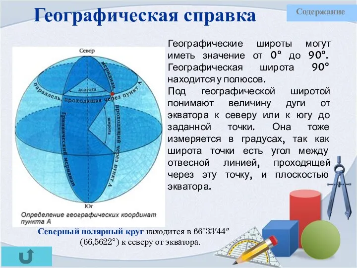 Географическая справка Географические широты могут иметь значение от 0° до 90°.