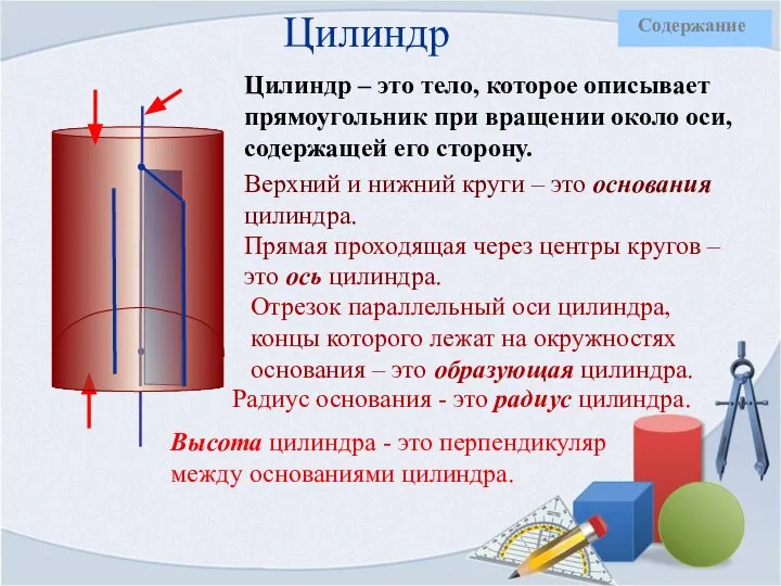 Цилиндр Цилиндр – это тело, которое описывает прямоугольник при вращении около