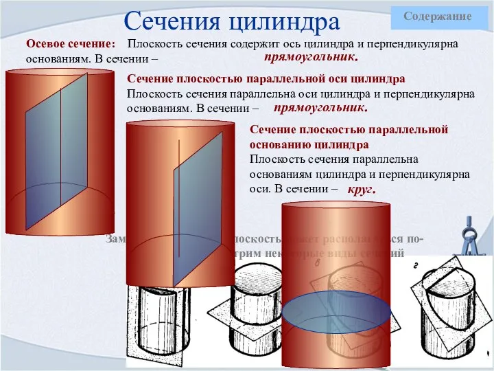 Сечения цилиндра Осевое сечение: Плоскость сечения содержит ось цилиндра и перпендикулярна