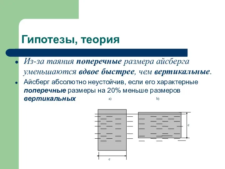 Гипотезы, теория Из-за таяния поперечные размера айсберга уменьшаются вдвое быстрее, чем