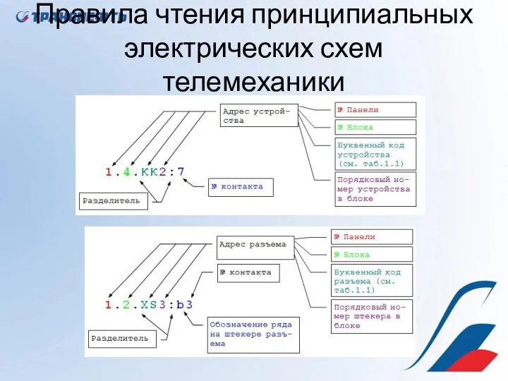 Правила чтения принципиальных электрических схем телемеханики