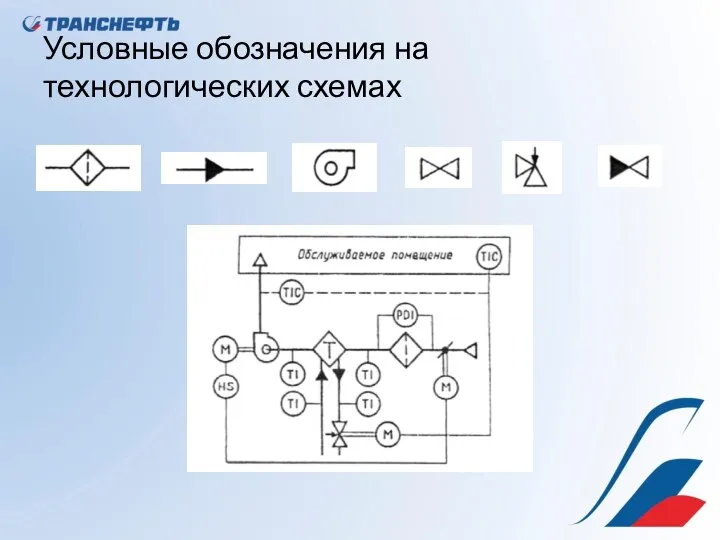 Условные обозначения на технологических схемах