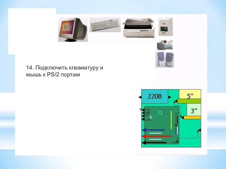 14. Подключить клавиатуру и мышь к PS/2 портам