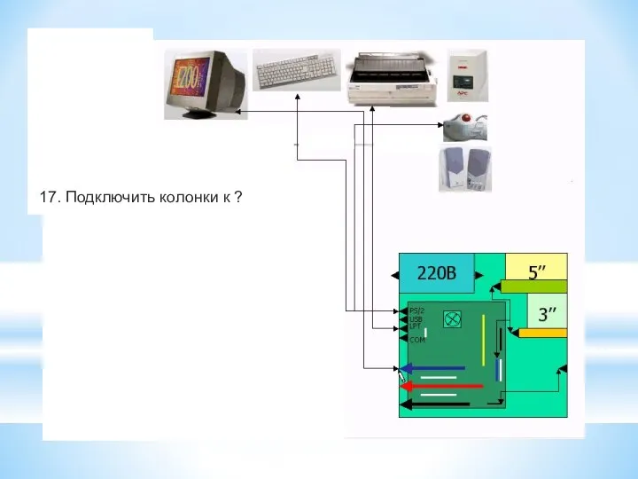 17. Подключить колонки к ?