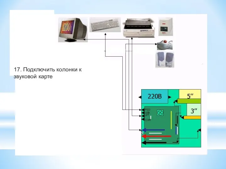 17. Подключить колонки к звуковой карте