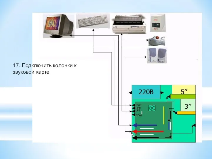 17. Подключить колонки к звуковой карте