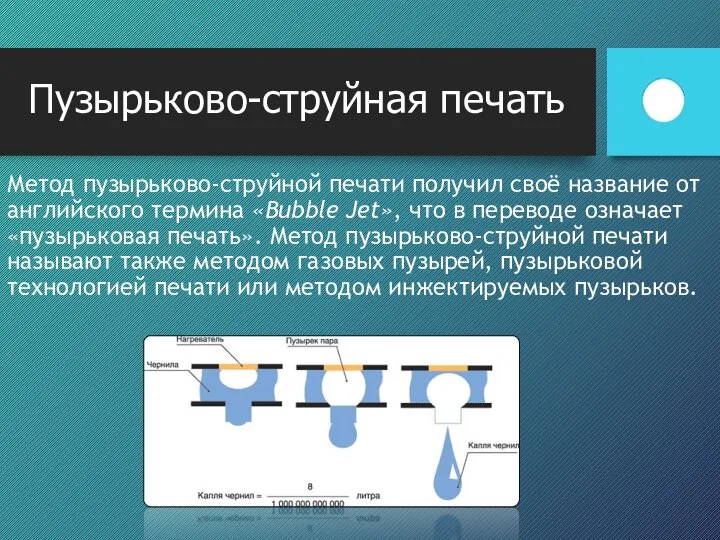 Пузырьково-струйная печать Метод пузырьково-струйной печати получил своё название от английского термина