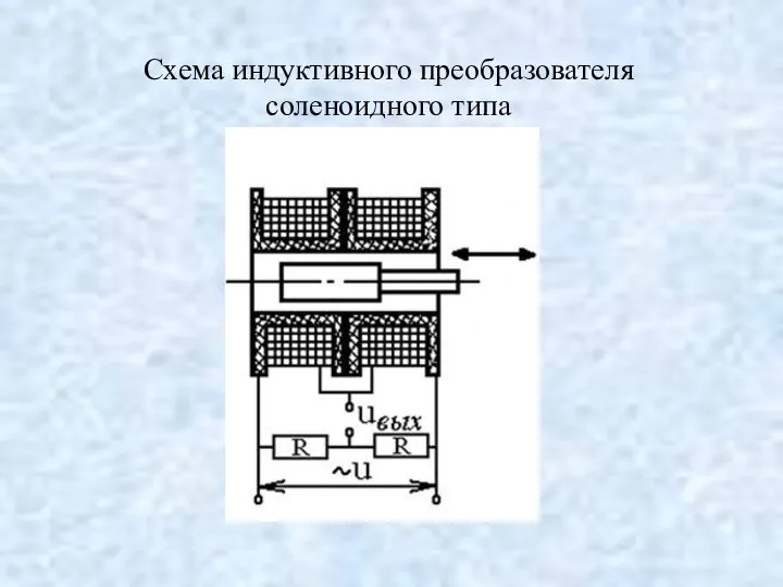 Схема индуктивного преобразователя соленоидного типа