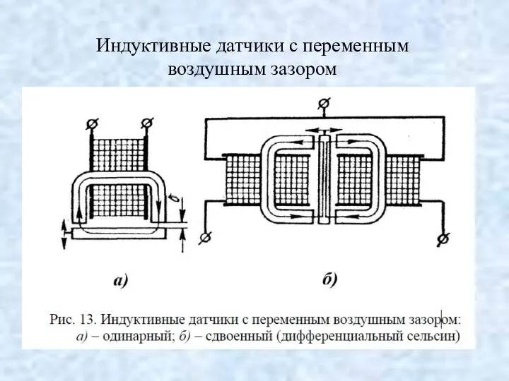 Индуктивные датчики с переменным воздушным зазором