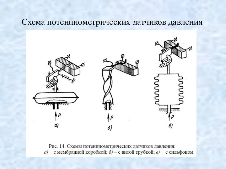 Схема потенциометрических датчиков давления