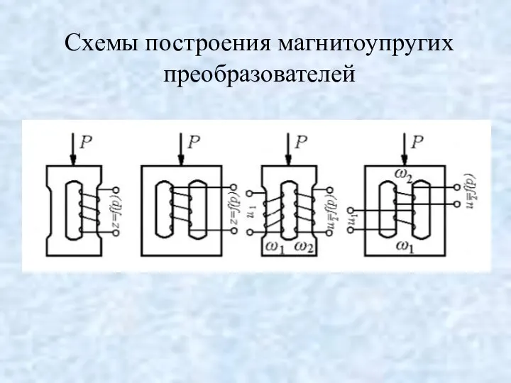 Схемы построения магнитоупругих преобразователей