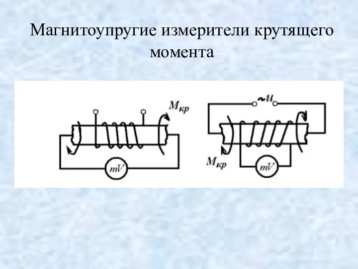 Магнитоупругие измерители крутящего момента