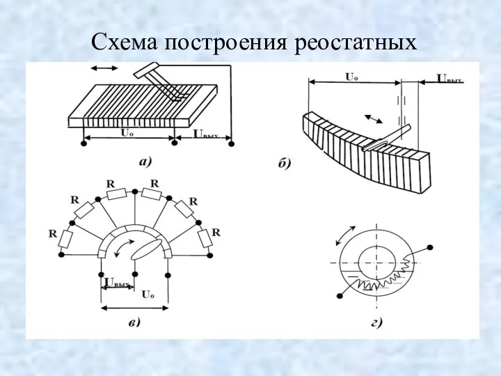 Схема построения реостатных преобразователей