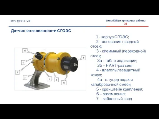 НОУ ДПО НУК Датчик загазованности СГОЭС Типы КИП и принципы работы