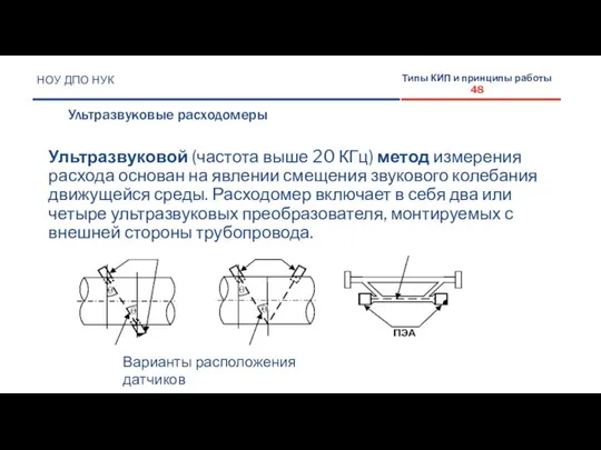 НОУ ДПО НУК Ультразвуковые расходомеры Типы КИП и принципы работы 48