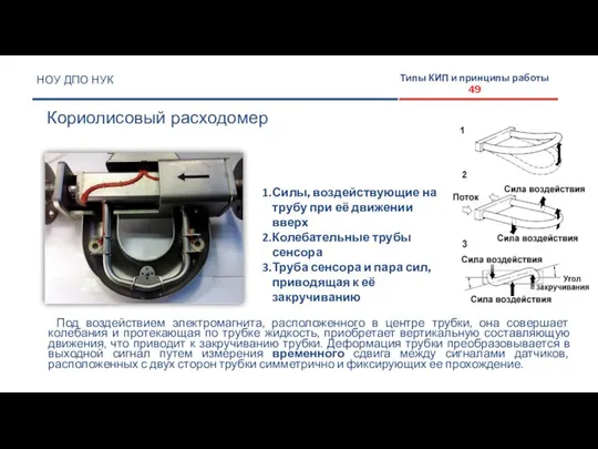 НОУ ДПО НУК Кориолисовый расходомер Типы КИП и принципы работы 49