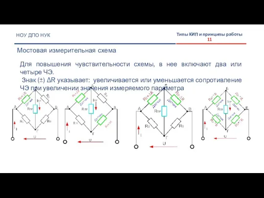 НОУ ДПО НУК Мостовая измерительная схема Типы КИП и принципы работы