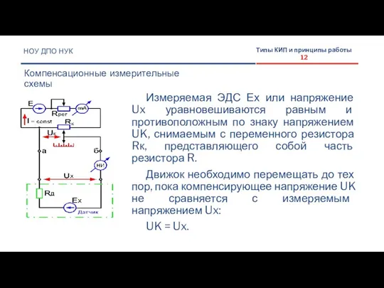 Измеряемая ЭДС Ех или напряжение Ux уравновешиваются равным и противоположным по