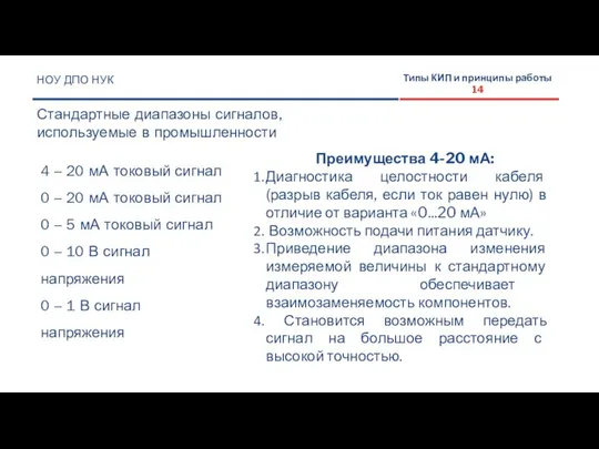 НОУ ДПО НУК Стандартные диапазоны сигналов, используемые в промышленности Типы КИП