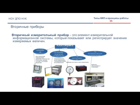 Вторичный измерительный прибор – это элемент измерительной информационной системы, который показывает