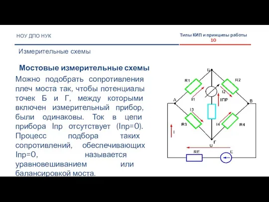 Мостовые измерительные схемы НОУ ДПО НУК Измерительные схемы Типы КИП и