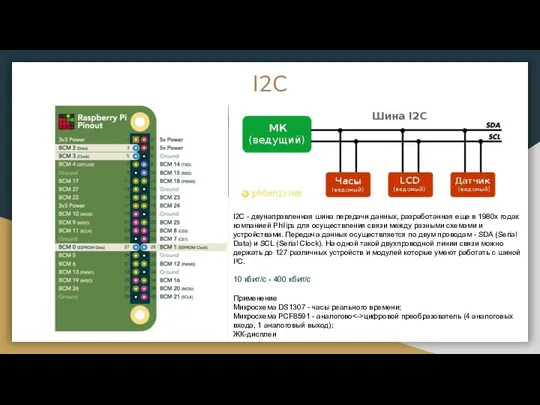 I2C I2C - двунаправленная шина передачи данных, разработанная еще в 1980х