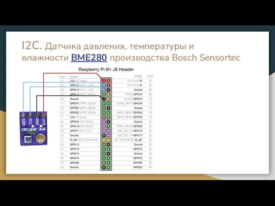 I2C. Датчика давления, температуры и влажности BME280 производства Bosch Sensortec