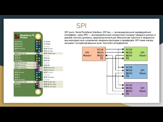 SPI SPI (англ. Serial Peripheral Interface, SPI bus — последовательный периферийный