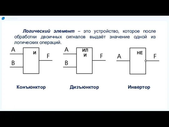 Логический элемент – это устройство, которое после обработки двоичных сигналов выдаёт