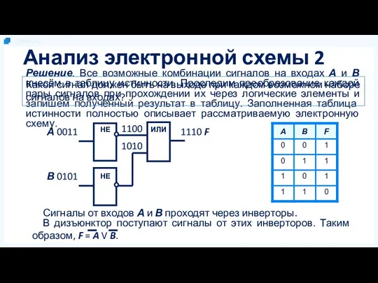 Решение. Все возможные комбинации сигналов на входах А и В внесём