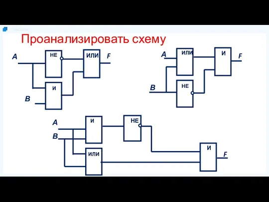 Проанализировать схему В ИЛИ F А НЕ И В И F