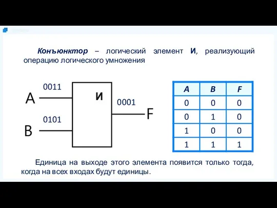 Конъюнктор – логический элемент И, реализующий операцию логического умножения 0011 0101