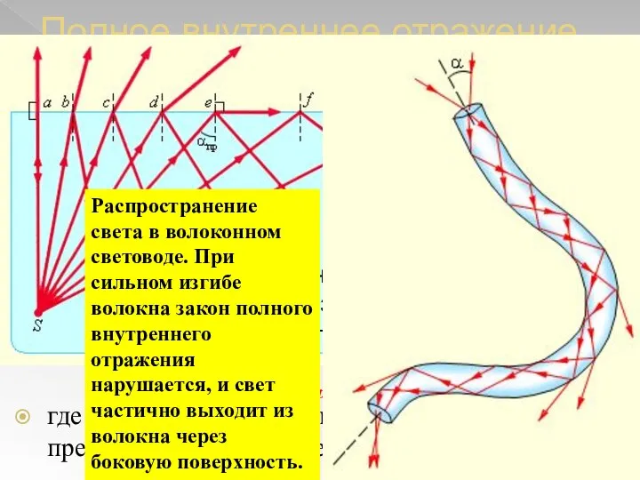 Полное внутреннее отражение При переходе света из оптически более плотной среды