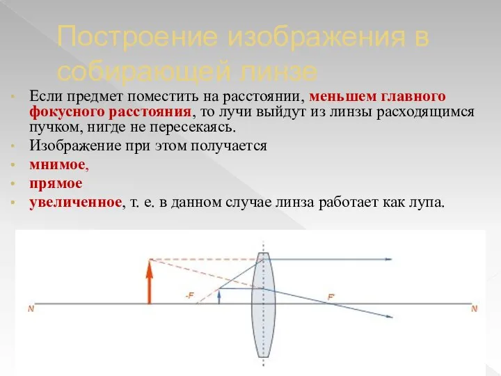 Построение изображения в собирающей линзе Если предмет поместить на расстоянии, меньшем