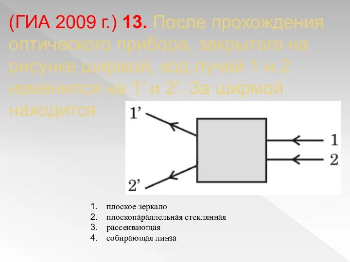 (ГИА 2009 г.) 13. После прохождения оптического прибора, закрытого на рисунке